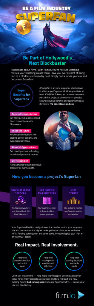 How to get Superfan Status + Benefits